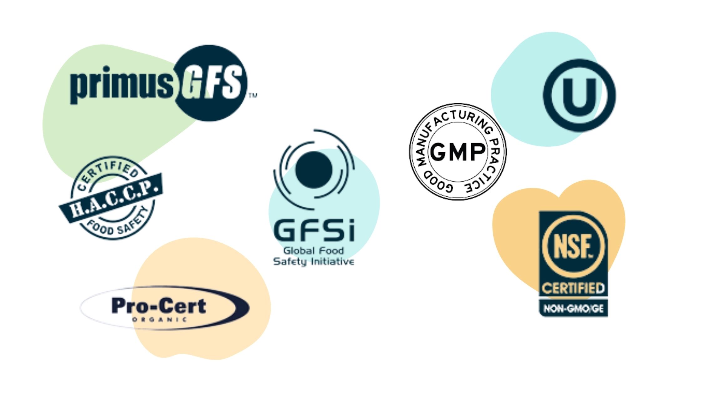 Blue Sky Food Certifications
