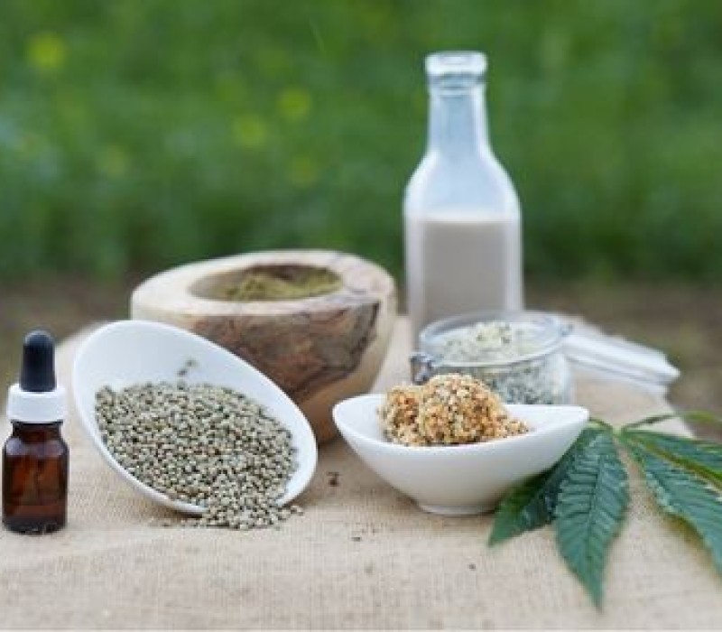 Hemp Ingredients 