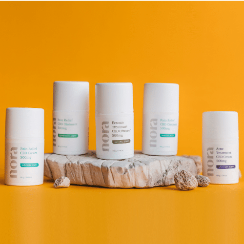 topical cbd